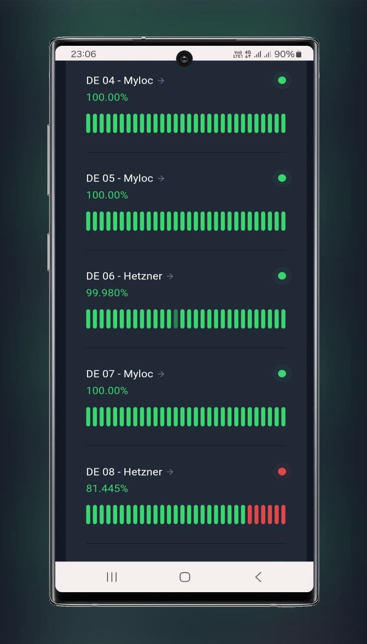 الکترو Electro - اسکرین‌شات 4