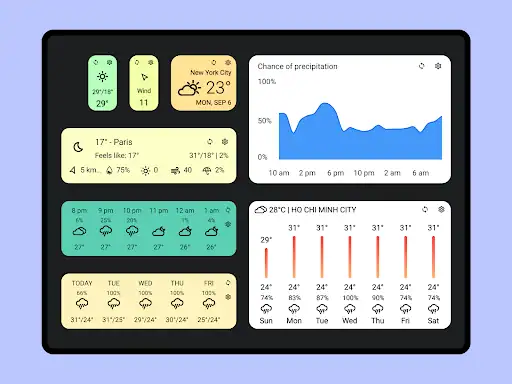Today Weather - اسکرین‌شات 14